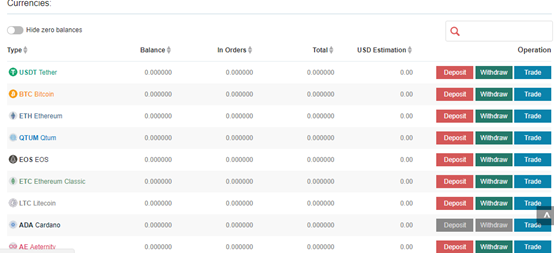 gate io fund deposit